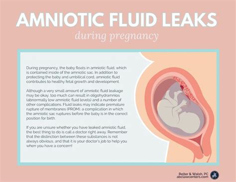 amniotic fluid sticky|Amniotic Fluid: What is It and Signs of Leaking